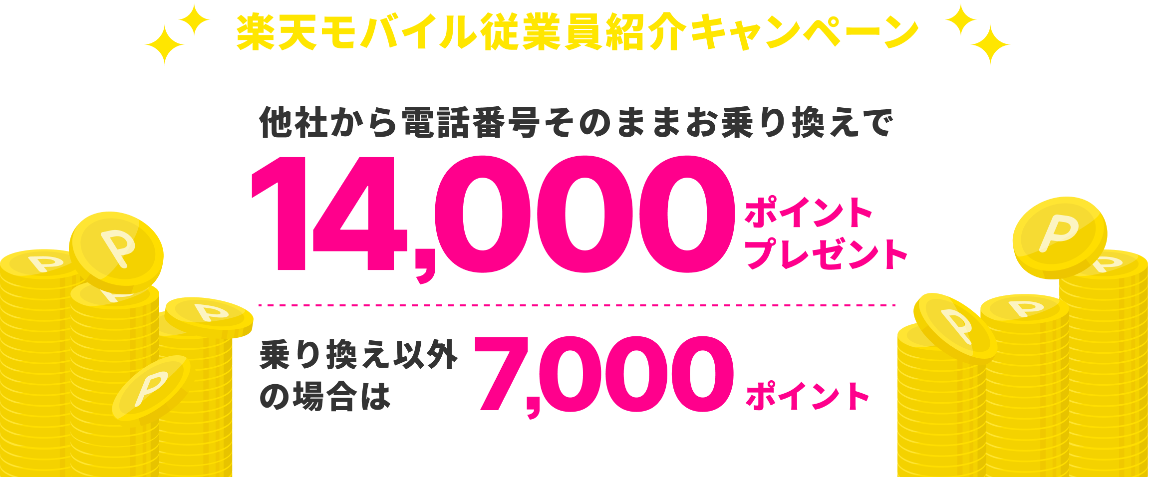 楽天モバイル 従業員紹介キャンペーン(三木谷キャンペーン)　他社からのお乗換えで14000ポイント、新規申込で7000ポイント