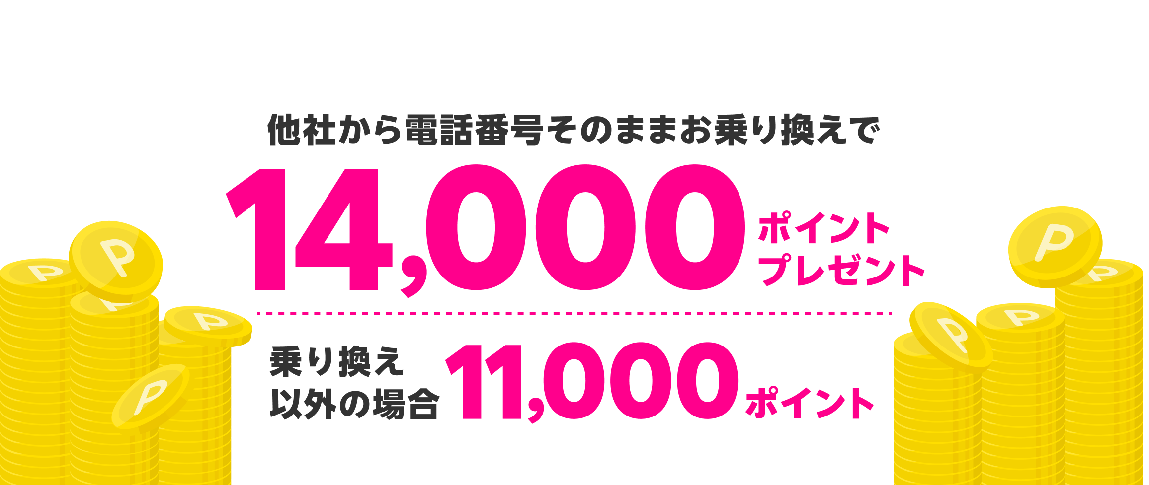 楽天モバイル 従業員紹介キャンペーン(三木谷キャンペーン) 他社からのお乗換えで14000ポイント、新規申込で7000ポイント